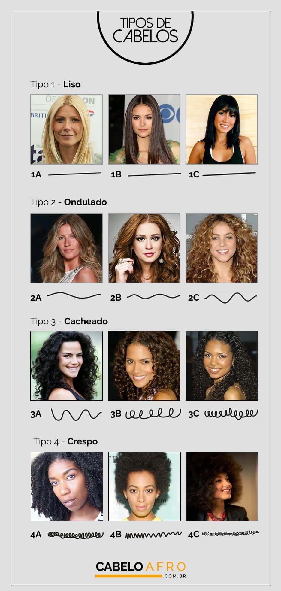 erros comuns ao cuidar de cabelo 2b
