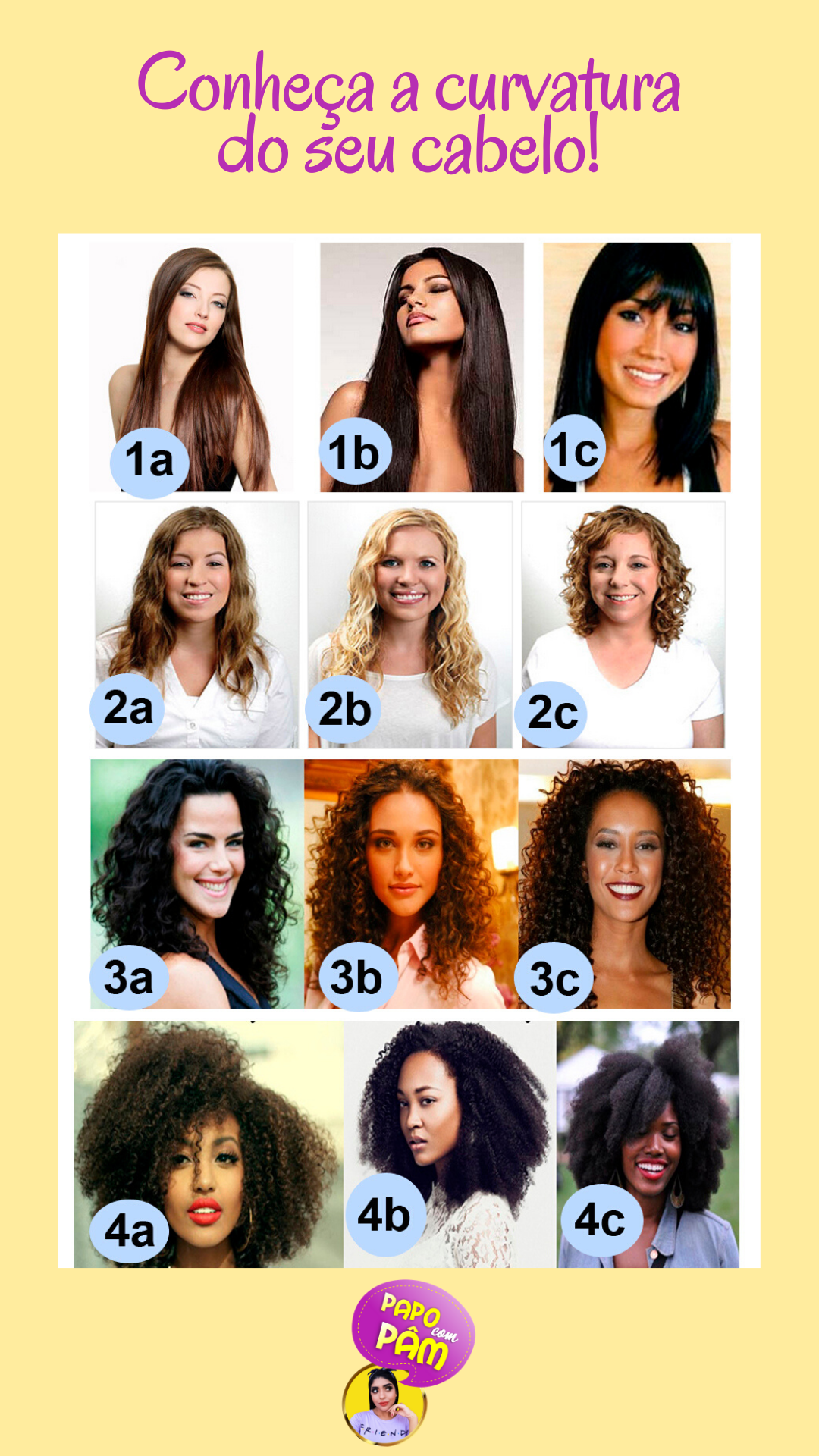 cabelo 2b vs 2c qual a diferença