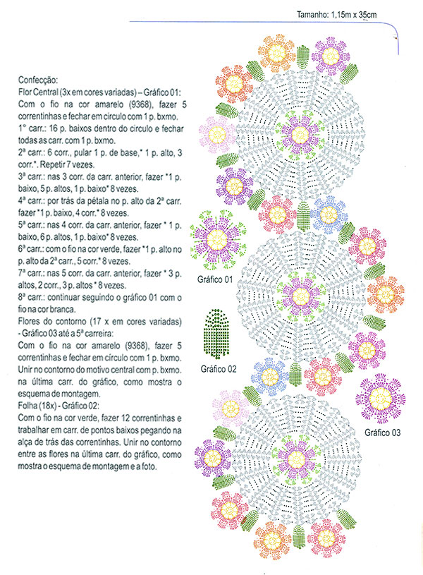 Dicas para Criar um Caminho de Mesa de Crochê com Flores Gigantes Impactantes