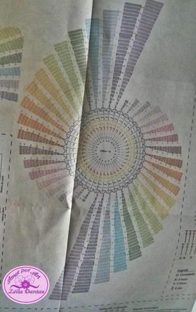 caminho de mesa espiral de croche com grafico