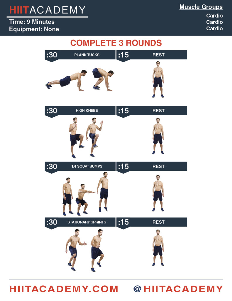 HIIT vs Cardio Contínuo