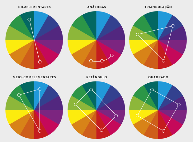 harmonia de cores