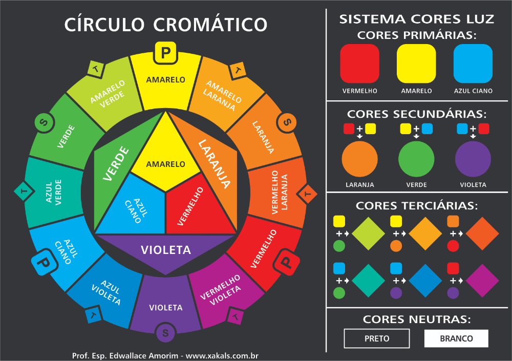 harmonia de cores