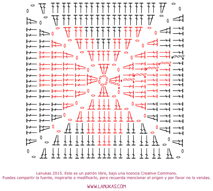 Colcha de Crochê de Casal: Quantos Squares e Qual o Tempo de Produção?