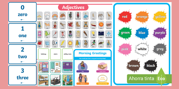 Como aprender inglês sozinho com recursos gratuitos