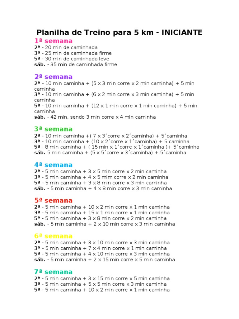 Guia Completo de Hidratação e Nutrição para Corridas de 5km