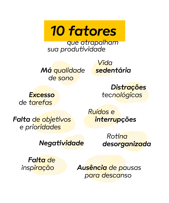 hackear o despertador para acordar mais cedo