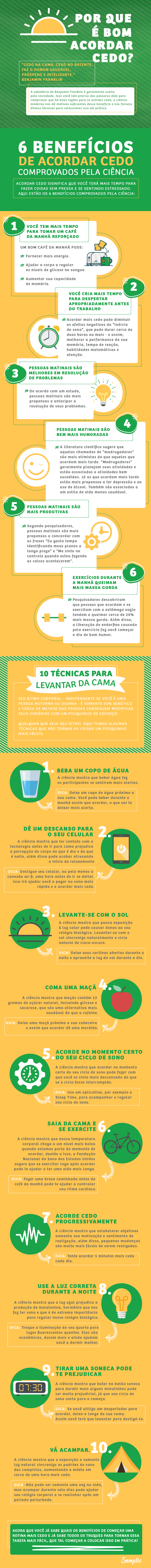 motivação para acordar cedo todos os dias