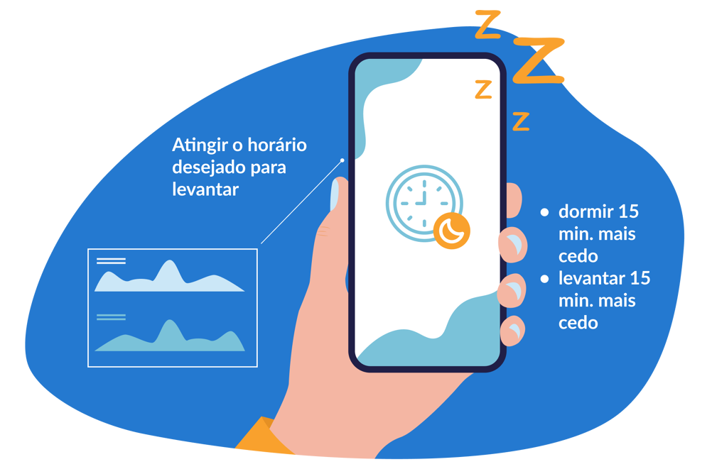 Como criar disciplina para acordar cedo e ver o sol nascer