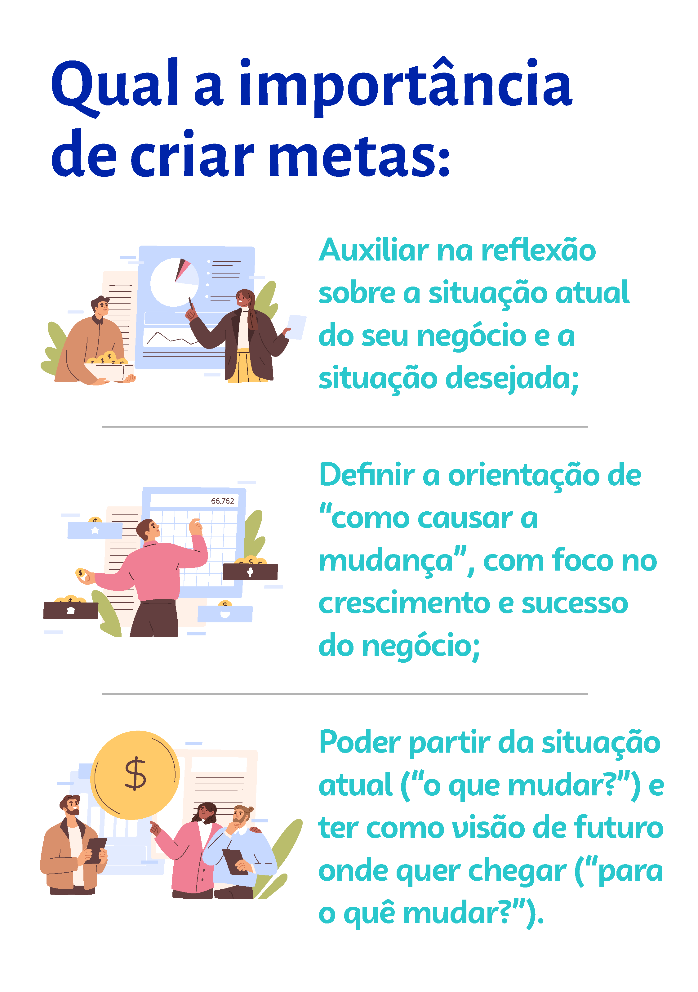 Guia completo: Metas SMART para crescimento profissional