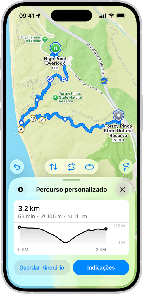 Como criar o hábito de caminhar para explorar cidades