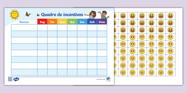 Criando um Sistema de Recompensas eficaz para suas metas