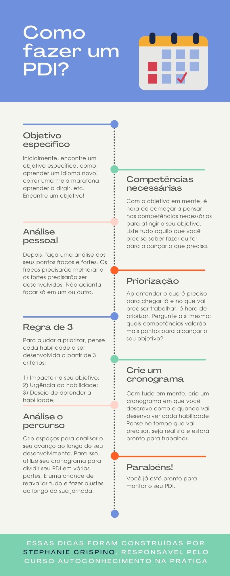 Desvendando a Metodologia SMART: Guia Completo para Metas Eficazes