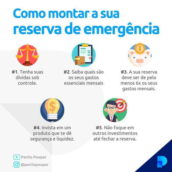 Tesouro Selic vs. CDB: Qual o Melhor para Sua Reserva?