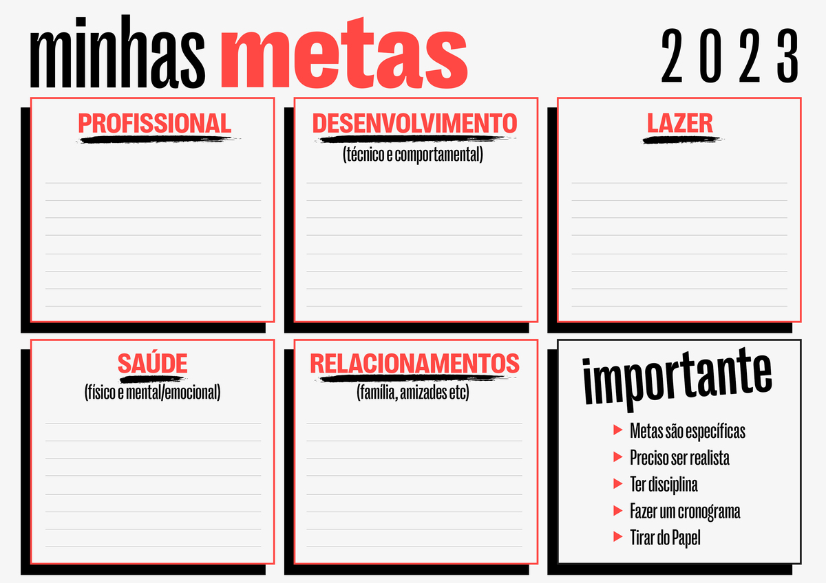 técnicas de organização de metas