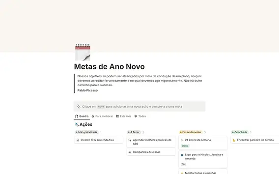 transformar desejos em planos executáveis