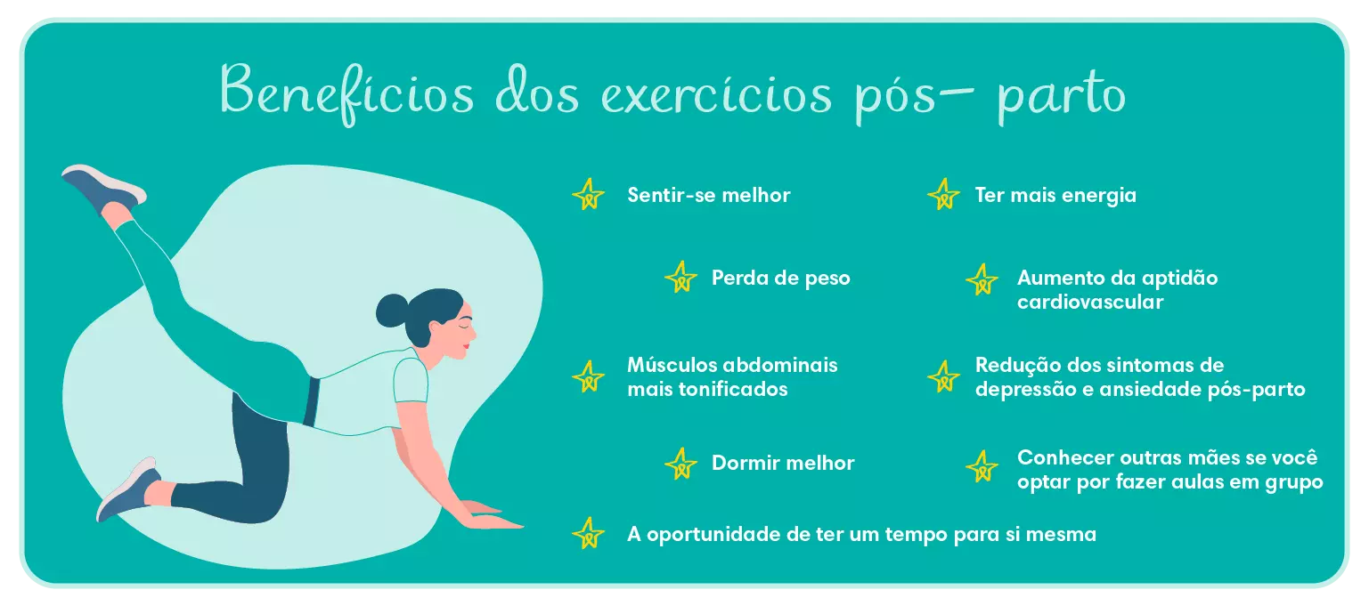 5 Exercícios de Respiração para o Pós-Parto