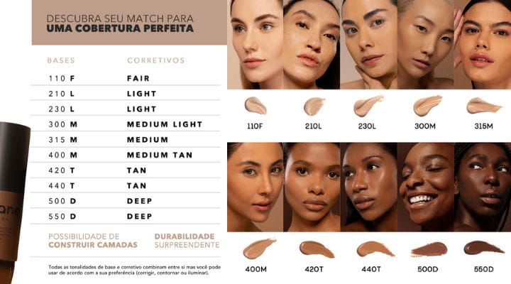 como descobrir meu subtom de pele