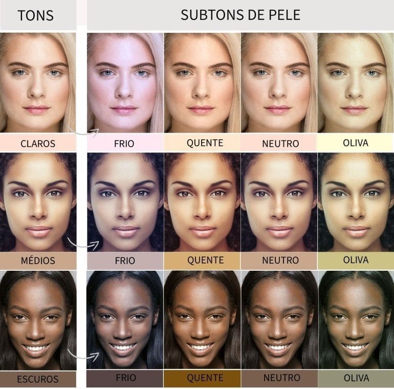 ferramentas para achar cor de base online