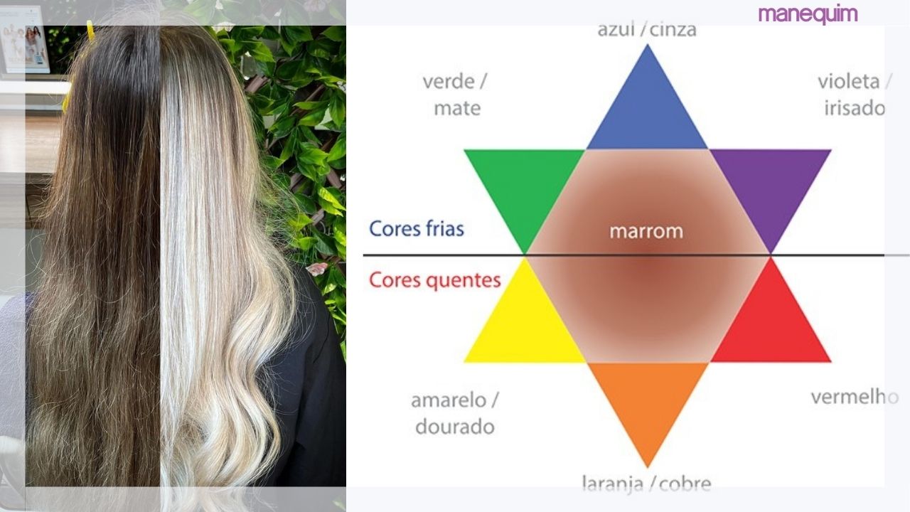 ferramentas para achar cor de base online