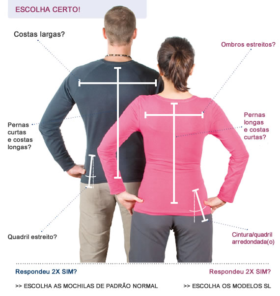 Como escolher a mochila de mochilão ideal para o corpo feminino