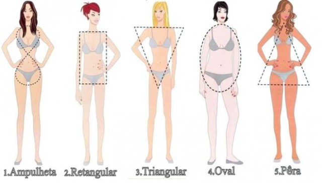 como escolher a modelagem de jeans ideal