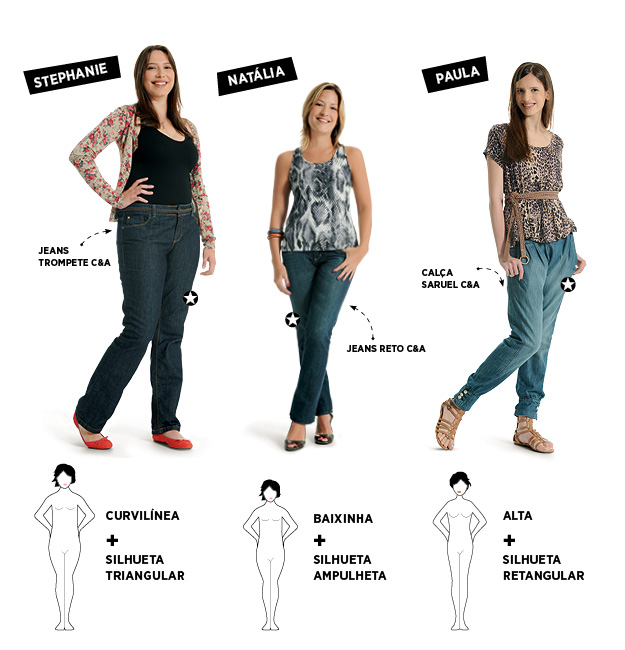 como escolher a modelagem de jeans ideal