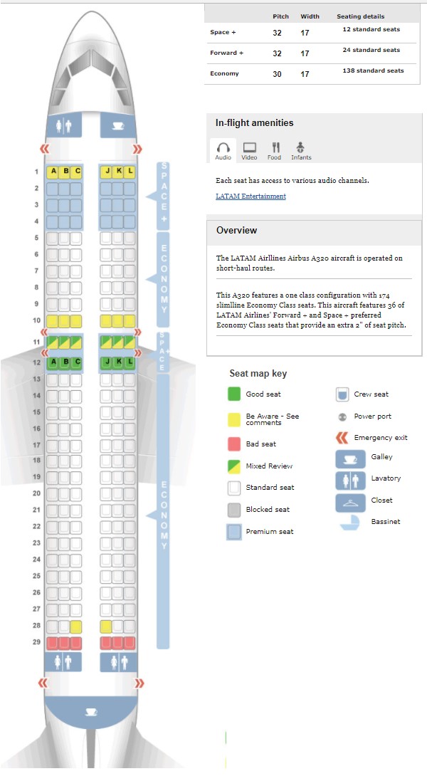 Como escolher o melhor assento no avião para mulheres viajando solo