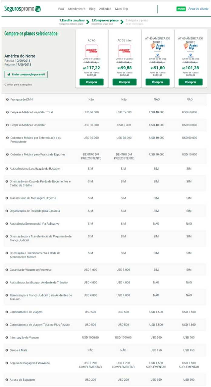 Como escolher o melhor seguro viagem internacional