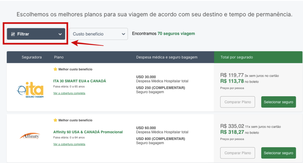 cobertura parto prematuro seguro viagem