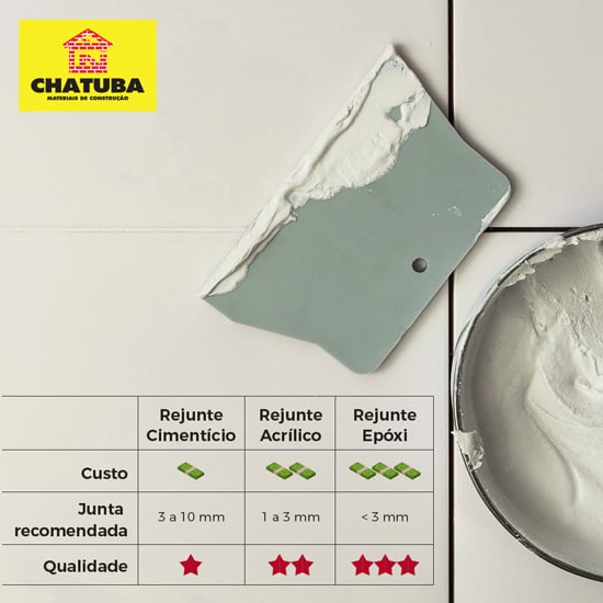 Como escolher o rejunte certo para cada revestimento