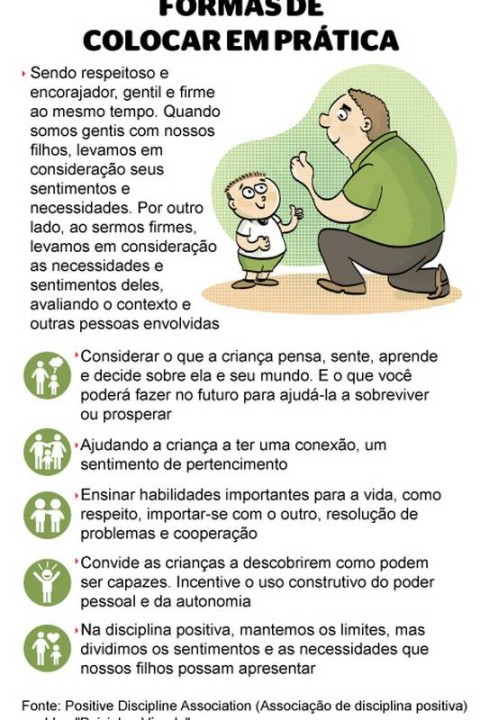 Como estabelecer limites e disciplina positiva para crianças