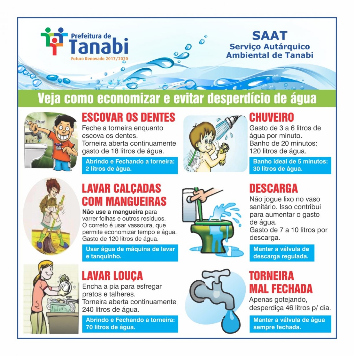 A Importância da Água Potável: Explique para Crianças de Forma Simples