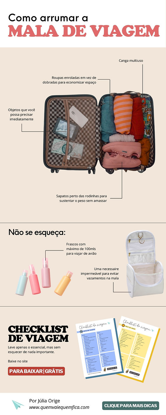 Como fazer a mala de viagem perfeita para 7 dias