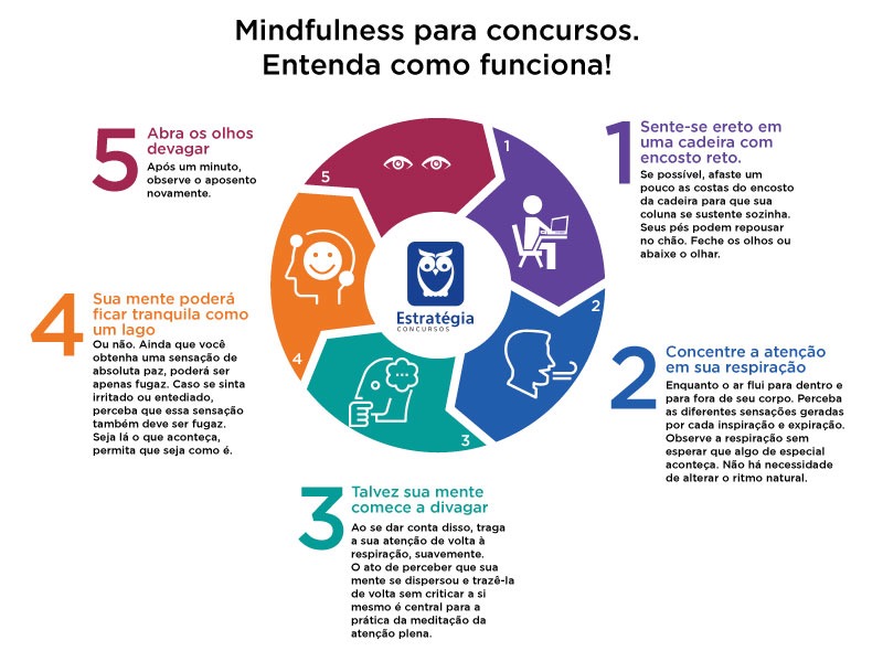 como meditar em parques públicos