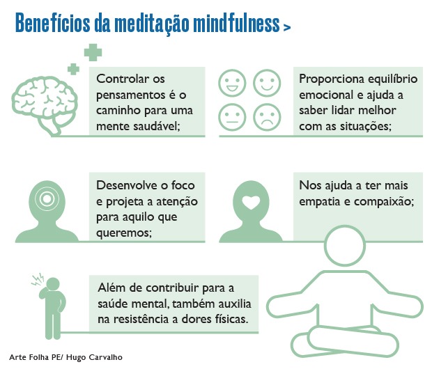 Como fazer meditação mindfulness em parques públicos