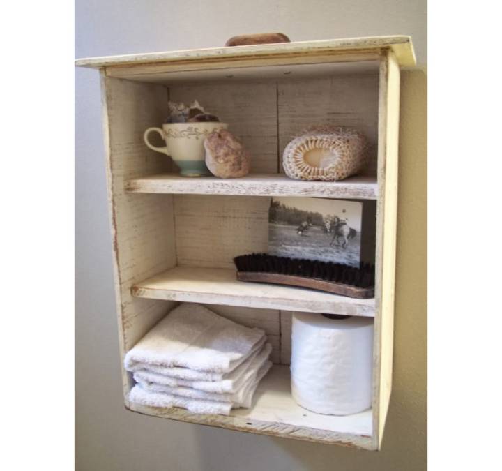 Materiais Essenciais para Criar Nichos de Gaveta: Guia Completo