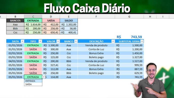Como fazer o fluxo de caixa de viagem diário simples