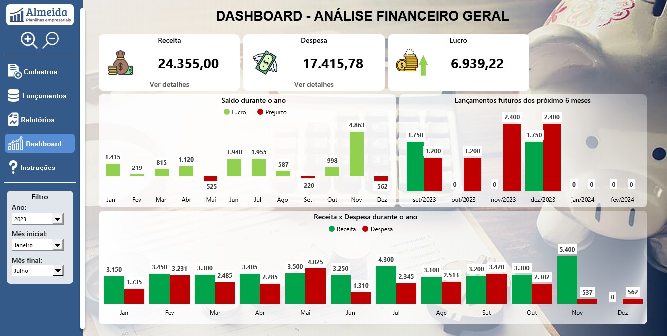 Como fazer o orçamento doméstico do zero usando o Excel