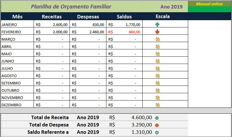 modelo excel orçamento familiar gratuito