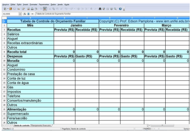Como fazer o orçamento familiar mensal em 30 minutos