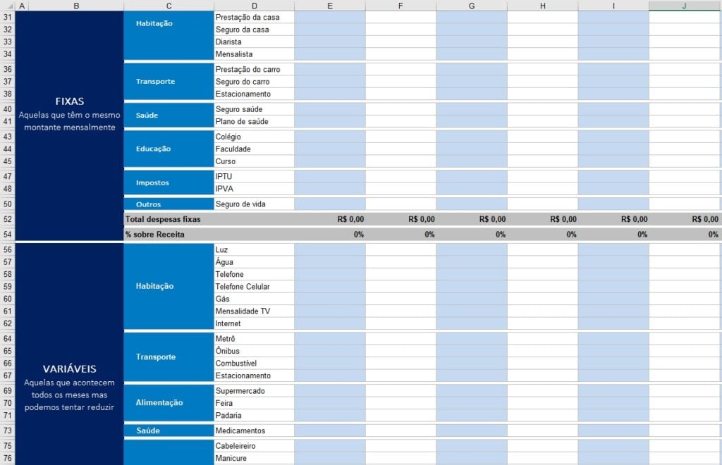 Como otimizar o tempo no seu planejamento financeiro