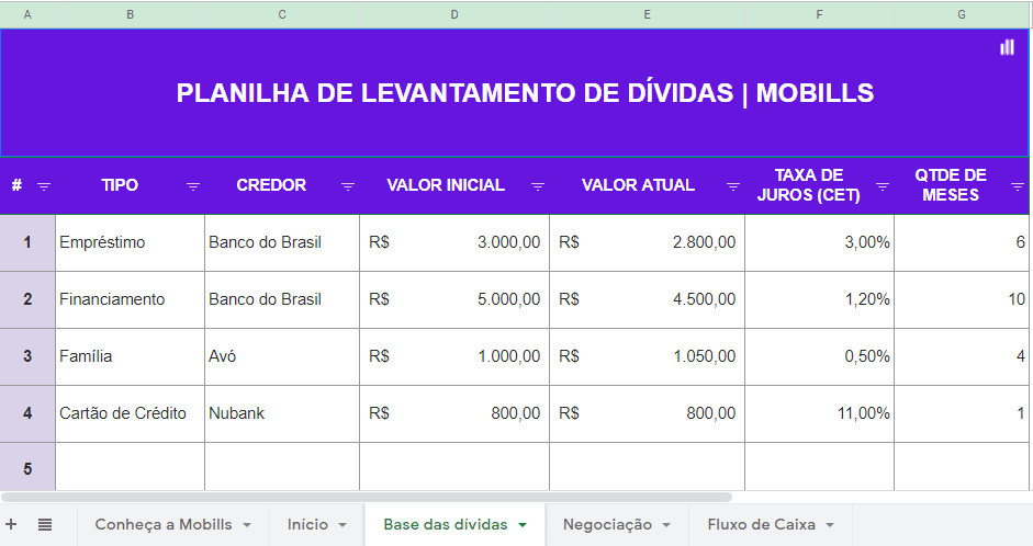 Explorando o método 70/30 para seus investimentos