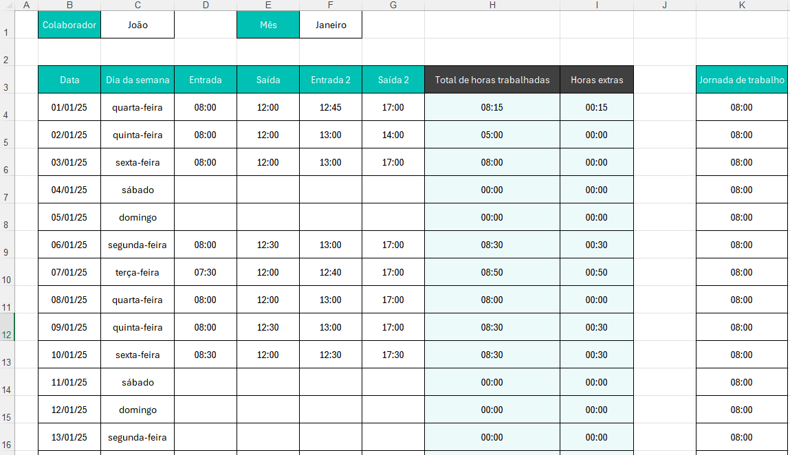 Como definir metas financeiras SMART