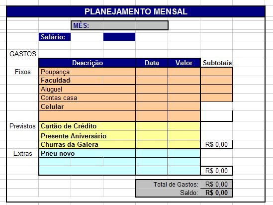 Como fazer o planejamento financeiro do mês em 1 hora