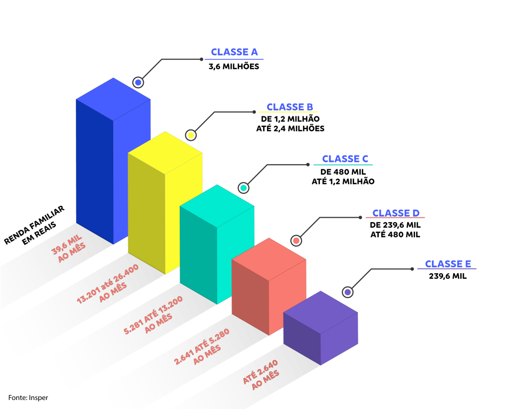 quanto custa ter um filho recem nascido