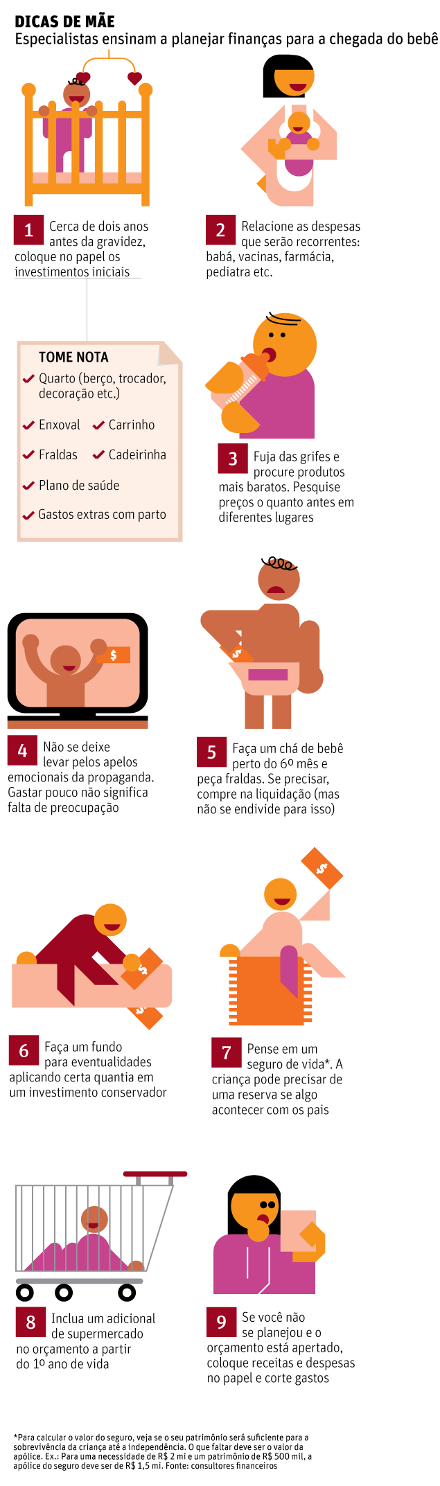 Como fazer o planejamento financeiro para a chegada do primeiro filho