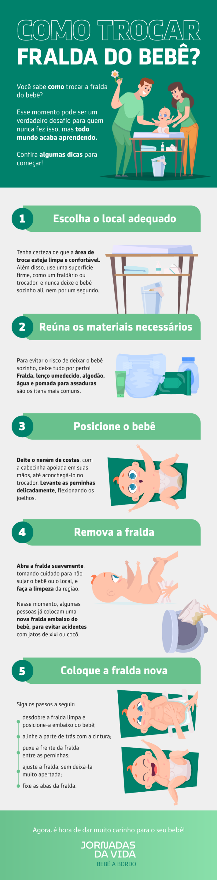 quanto custa ter um filho recem nascido