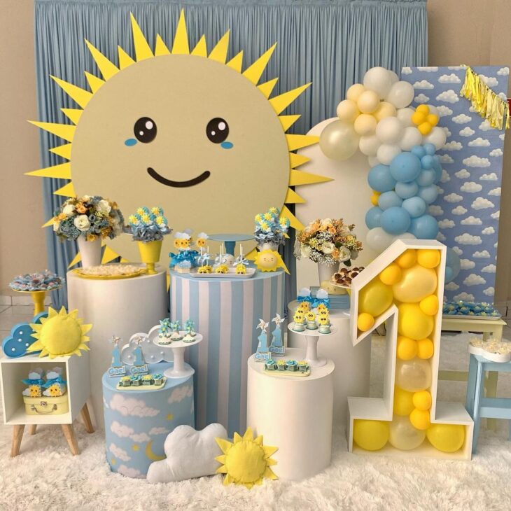 quanto custa fazer um painel redondo de pvc