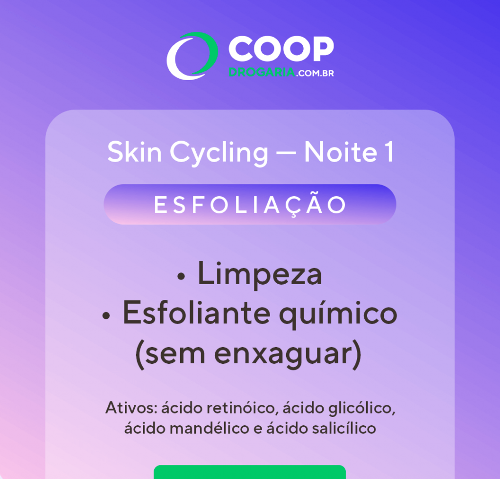 Produtos Essenciais para as Noites de Recuperação do Skin Cycling